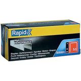 Zımba Teli Tip 53, 8 Mm Zımba, 5.000 Adet Büyük Paket, Ahşap Ve Kumaşlar İçin İnce Tel Kıskaçlar | Tekstil İçin Yüksek Performanslı Zımba, Zımba Tabancası Zımba, Galvanizli Çelik (11857050)