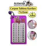 Zincirli Çarpım Tablosu 6 Adet 7X12 Cm Cep Zircirli Çarpım Tablosu Yaz Sil Özellikli Karne Hediyesi Çarpım Kartları