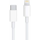 Zipax Apple Iphone 13 Pro Max Şarj Kablosu Typec To Lightning - iphone13promaxGR-D4