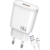Zipax Apple iPhone 15 Plus Şarj Aleti 18W Hızlı Şarj - GR-A7T