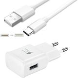 Zipax Apple iPhone 15 Plus Şarj Aleti Sbzr Type C Başlık+Kablo Set - SBZR Beyaz