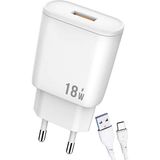 Zipax Apple iPhone 15 Pro Max Şarj Aleti 18W Hızlı Şarj - GR-A7T