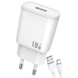 Zipax Apple iPhone 15 Pro Şarj Aleti 18W Hızlı Şarj - GR-A7T