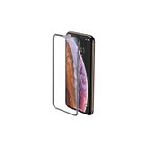 Zipax Apple İphone 16E İle Uyumlu Ekran Koruyucu Ahize Toz Önleyici Zr Antdust