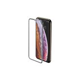 Zipax Apple İphone 17E Uyumlu Ekran Koruyucu Ahize Toz Önleyici Zr-Antdust