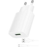 Zipax Lg G2 G3 G4 G5 G6 Mini Beat Şarj Aleti Micro USB 2.6A - SNX-S27M
