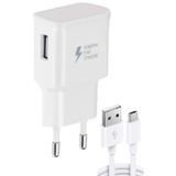 Zipax Lg G2 G3 G4 G5 G6 Q6 Q60 K40S Mini Beat Şarj Aleti Micro Usb Set 15W Sz-Sg12