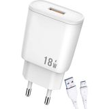 Zipax Piranha Go 4 Tab 7.0 Şarj Aleti Micro USB 18W 3.0A Hızlı Şarj - GR-A7M Micro