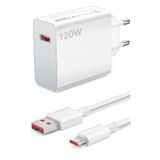 Zipax Redmi Note 8 9 9T 10 10S Lite Pro Şarj Aleti 120W Type C Fast Hızlı Set Sz-Sg38