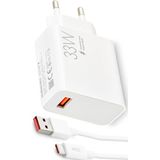 Zipax Redmi Note 8 9 9t 10 10S Lite Pro Type-C 33W Turbo Hızlı Şarj Aleti Set SUBZ-SG37-AC - Subz-SG37-AC Beyaz