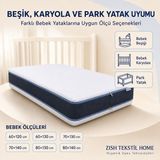 Zish Home Babynova Sünger Bebek ve Çocuk Yatağı | Çift Fermuarlı Yıkanabilir Kılıf | Beşik, Park Yatak | 12 cm - 70 x 130 cm