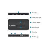 Zoomex Kumandalı Usb 3.0 4k Hdmi Kvm Switch 4 Port Rj45 Ethernet Pc Kasa Klavye Mouse Çoklayıcı