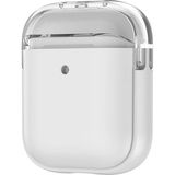 ZORE Airpods Uyumlu Zore Airbag 36 Darbelere Karşı Dayanıklı KILIF-ŞEFFAF-8680436775455-MRYN103835