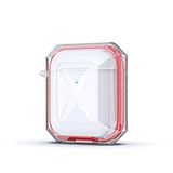 Zore Apple İle Uyumlu Airpods İle Uyumlu Kılıf Airpods İle Uyumlu Airbag 22 Kılıf