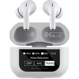 Zuidid Airpro2 Dokunmatik Lcd Panelli Bluetooth Kulaklık Anc Özellikli Beyaz