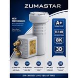 ZUMA ZR-3000 UHD QUATTRO SANTRAL LNB