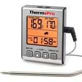 Zürih Ticaret Dijital Et Termometresi - Problu Termometre - Renkli LCD Ekran - Paslanmaz Çelik