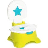 Zuzu 3 İn 1 Müzikli Basamaklı Lazımlık
