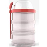 zweikell Infinity Kırmızı Bpa Içermez 700 ml Yemek Taşıma Kabı