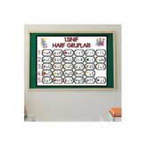 1.SINIF HARF GRUPLARI PANOSU ASILABİLİR