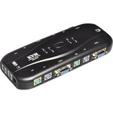 4 Port Ps2 Kvm Switch Ps2 Kvm Switch 4 Port Kvm Switch 4 Kasa 1 Pc Manuel Kvm Switch
