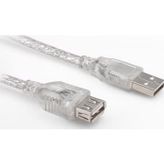 5 Metre 2.0 Usb Uzatma Kablosu SL-Af2005
