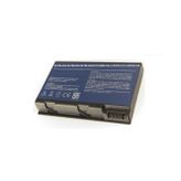Acer Aspire 5515 Sarj Adaptörü