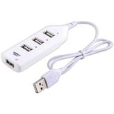 Alfais 4502 USB Hub Çoğaltıcı Switch