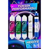 Aquaflo Tüm Marka Kapalı Kasa Cihazlara Uyumlu 5'li Su Arıtma Filtresi