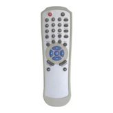 Astra ASR-5000 Uydu Kumandası