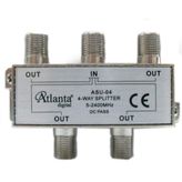 Atlanta ASU-04 Splitter