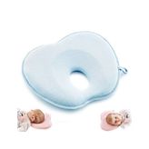 Babyjem 415 Mavi Düz Kafa Yastığı