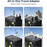 Baseus Enercore 70W Seyahat Adaptörü - Siyah