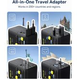 Baseus Enercore 70W Seyahat Adaptörü