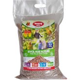 Bonny Nice Kuş Kumu Kanarya Muhabbet Papağan Bülbül Kafes Altlığı 5 kg 10 L