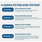 Brita Maxtra+ Pro Uyumlu Purepro Su Arıtma Surahi Filtresi (6) - Çok Renkli - --