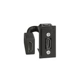 Bticino K4284P HDMI Konnektör
