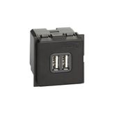Bticino K4285C2 3A 230V A Tipi USB Şarj Prizi