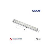 Byanes Datça 90 LED Işıldak ile Evinize Şıklık ve Işık Katın