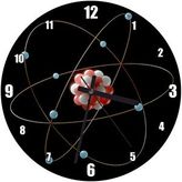 Cakasaat Atomic Model Duvar Saati