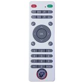 Canon LV-WX300 Projeksiyon Kumandası