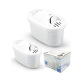 Ceylan Adam Filtre, Purepro Su Arıtma Sürahisi Filtresi (2 Adet ) Jugg ve Brita Maxtra+ Pro ile Uyumlu - Çok Renkli
