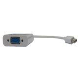 Class BM-008 Displayport to Vga Çevirici