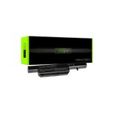 Clevo W252EU Notebook Batarya