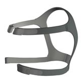 Cpap-Bpap Maskesi Kafa Bandı İthal