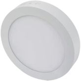 Ct-5233 18w 8" Sıvaüstü Led Panel Armatür Yuvarlak - Günışığı HSPLİNM-6455