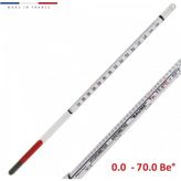 Depposite Cam Bomemetre 31 cm
