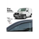 Doblo 1 Cam Ruzgarligi Piano Black