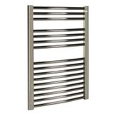Eca 5/7 Krom Havlupan