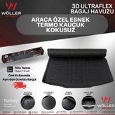Egea Hb Bagaj Havuzu 2015 2021 Arası 3d Wöller Ultraflex Esnek